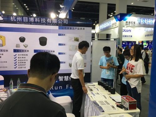 祝賀目博科技2018年無錫物聯(lián)網(wǎng)展會(huì)取得圓滿成功