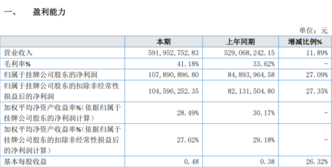 被出具“無法表示意見”審計(jì)報(bào)告，觸發(fā)降層風(fēng)險(xiǎn)，這家公司回應(yīng)“火藥味”十足，揚(yáng)言這必定會(huì)載入中國資本市場(chǎng)“史冊(cè)”