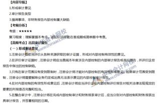 2019年注會(huì) 審計(jì) 高頻考點(diǎn) 出具審計(jì)報(bào)告