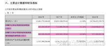 ST金正巨額預(yù)付款懸而未決，審計(jì)報(bào)告延遲引發(fā)市場(chǎng)關(guān)注